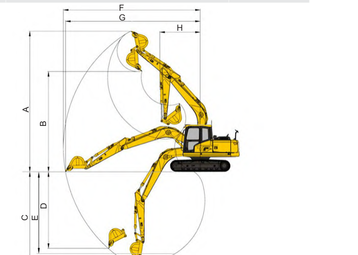 Diagrama de alcances de trabajo SE220LC
